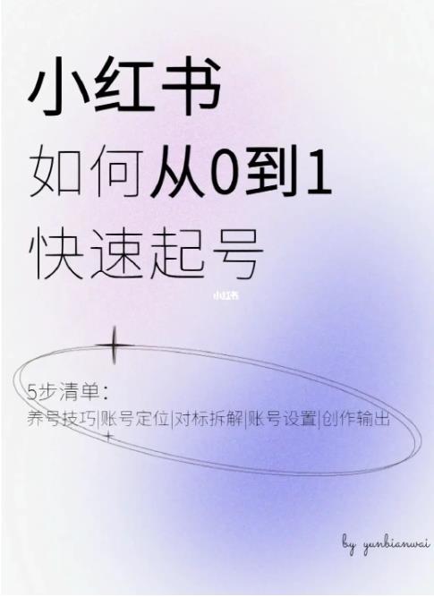 张宾·小红书批量复制铺货课（2023年3月更新）小红书0-1快速起号变现方法