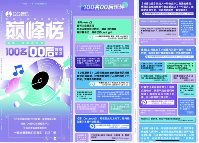 2023年度QQ音乐榜榜单合集打包